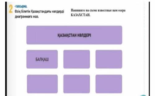 Берілген мәтінді оқып, 5 сұрақ дайында. Прчитать и составить 5 предложения.. Қазақстандағы үлкен су