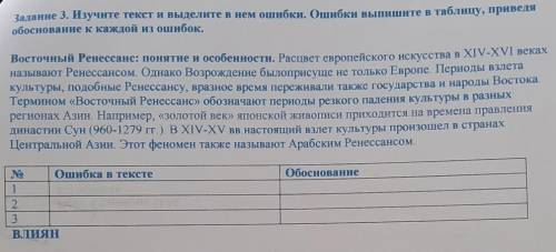 Задание 3. Изучите текст и выделите в нем ошибки. Ошибки выпишите в таблицу, приведя обоснование к к