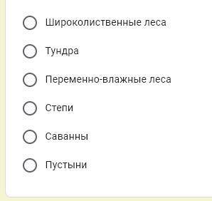 Определите природную зону по описанию: ПЗ расположена в центральных частях материка, в районах с за