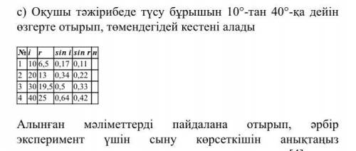 C) Учащийся получает следующую таблицу, изменяя угол падения с 10 ° на 40 ° на практике. № а также р