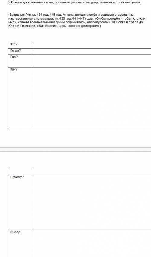 Западные Гунны, 434 год, 445 год, Аттила, вожди племён и родовые старейшины, наследственная система