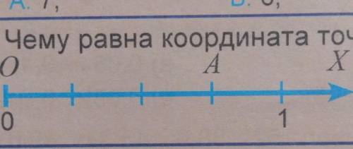 Чему равна координата точки A на рисунке? А) 0.5; Б) 1,25; В) 0,75; Г) 0.25​