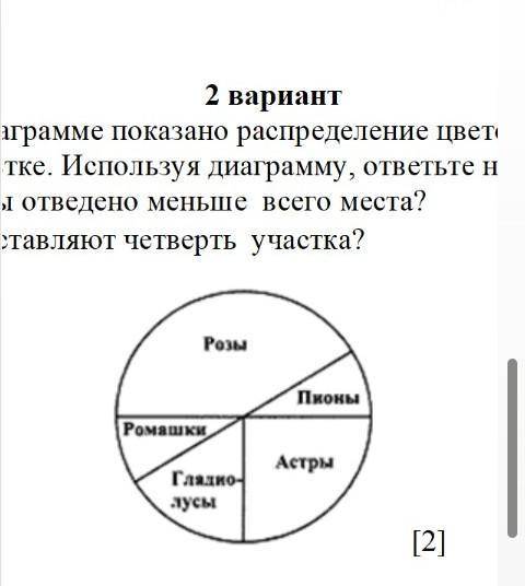 2. На круговой диаграмме показано распределение цветов, которые выращивают на садовом участке. Испол