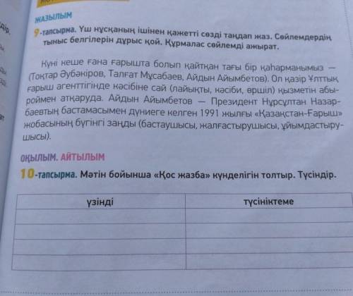 Мәтін бойыншаҚос жазба күнделігін толтыр.Түсіндір.​