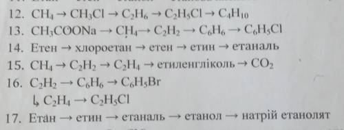 Складіть рівняння реакцій за поданими схемами ( ів)​