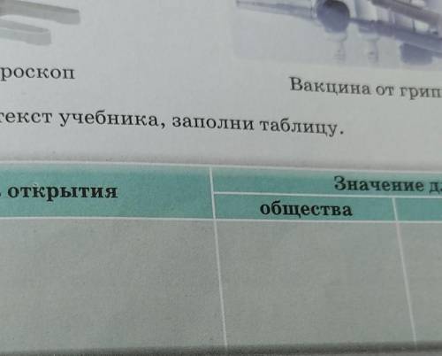 Используя текст учебника, заполни таблицу. Сущность открытияЗначение дляобществачеловека ​