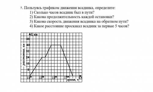 1) Сколько чисов всадник был в пути? 2) Какова продолжительность каждой остановки? 3) Какова скорост