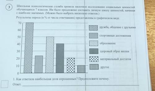 3 Школьная психологическая служба провела плотное исследование социальных ценностейобучающихся 7 кла