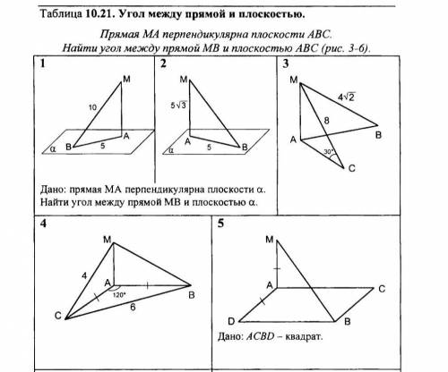 , со всеми доказательствами​