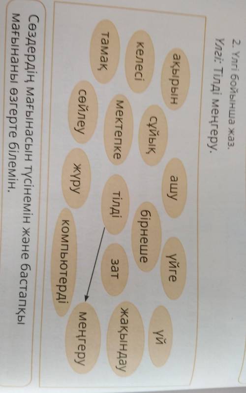 2. Улгi бойынша жаз. Үлгі: Тілді меңгеру. акырын келесi тамак сұйық мектепке сейлеу ашу үйге бiрнеше