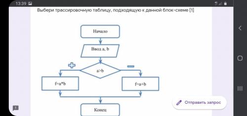 Даю 100б с информатикой