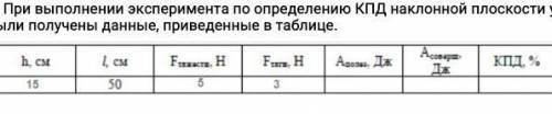 4. При выполнении эксперимента по определению КПД наклонной плоскости учащимся были получены данные,