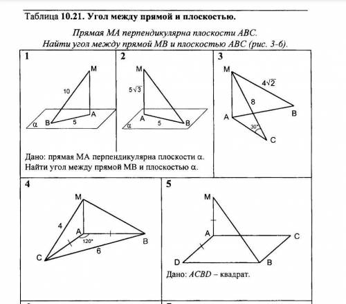 Со всеми доказательствами ​