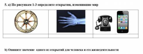 По рисункам 1-3 определите открытия, изменившие мир ​