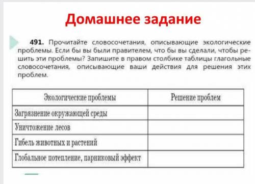 491. Прочитайте словосочетания, описывающие экологические проблемы. Если бы вы были правителем, что