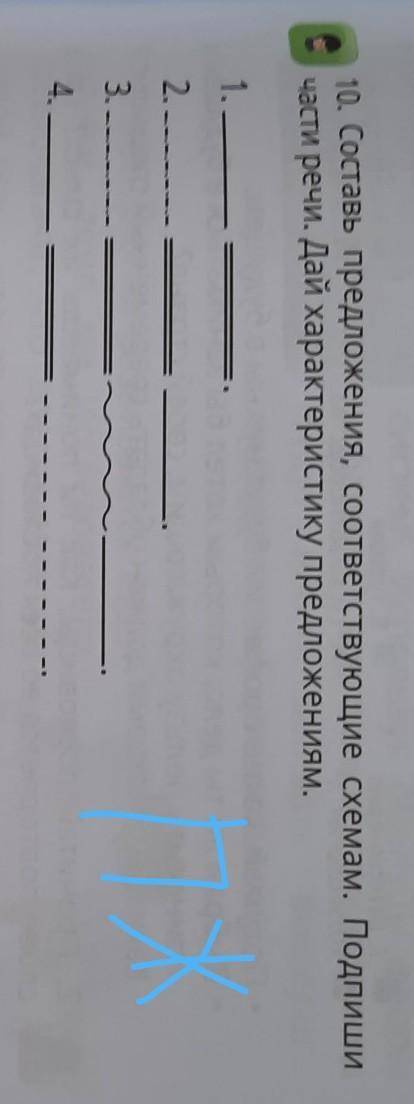 Е . 10. Составь предложения, соответствующие схемам. Подпишичасти речи. Дай характеристику предложен