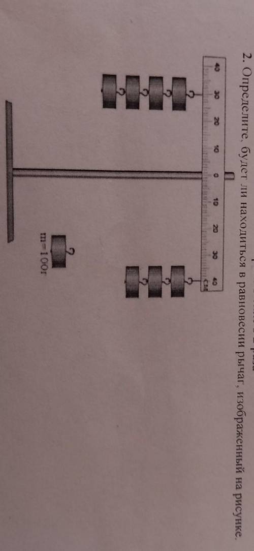 Определите, будет ли находиться в равновесии рычаг, изображенный на рисунке , Распишите полностью. ​
