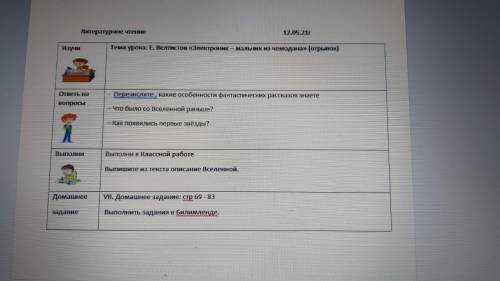 Евгений Велтистон «Миллион и один день каникул» Выпишите из текста описание Вселенной.