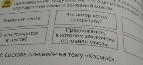 Расскажи своё мнение : используй подсказки , определи тему и основной мысль пройзведения . Подумай,