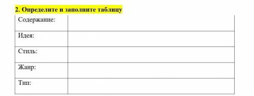 2. Определите и заполните таблицуДам лучший ответт ! ​