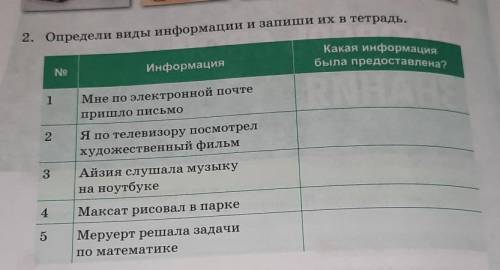 Определи виды информации и запиши их в тетрадь ​