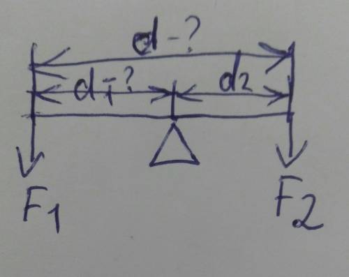 на концах рычага действует сила 20 h и 120h.Расстояние от точки опоры до большей силы равно 2 см.Опр