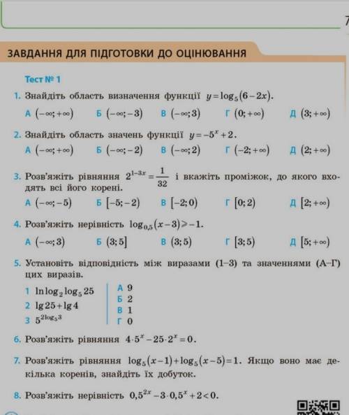 Надо расписать всё все балы отдаю​