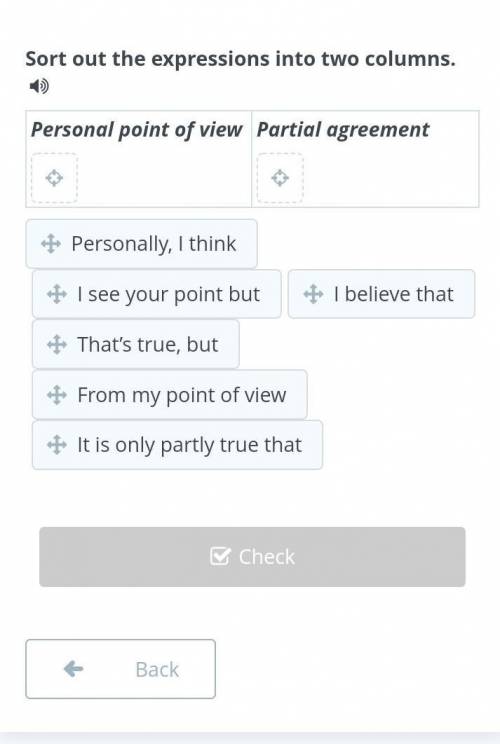 Sort out the expressions into two columns.Personal point of view Partial agreement​