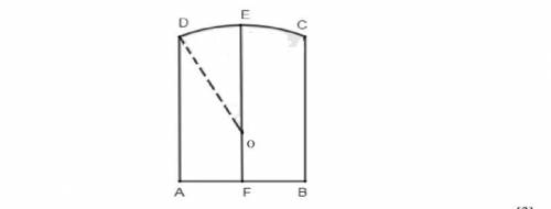 На рисунке изображено изображение окна. Верхняя часть окна - центр Точка О дуга окружности, которая