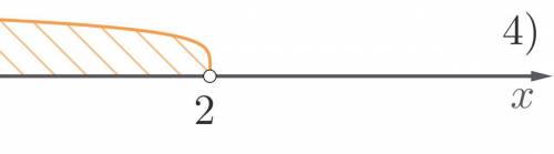 Решите систему неравенств х-4,5 ≤ 0,5 3х-7<-1