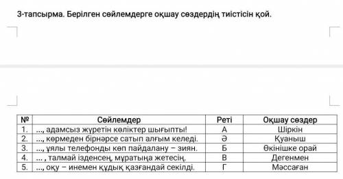 3-тапсырма. Берілген сөйлемдерге оқшау сөздердің тиістісін қой. №СөйлемдерРетіОқшау сөздер1...., ада