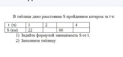 ТЕКСТ ЗАДАНИЯ В таблице дано расстояние S пройденное катером за 1 ч:14S (KN)бо1)Задайте формулой зав