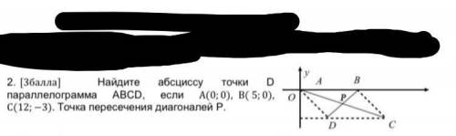 найдите абсциссу точки d параллелограмма abcd, если a(0; 0), b(5; 0), c(12; -3). точка пересечения д