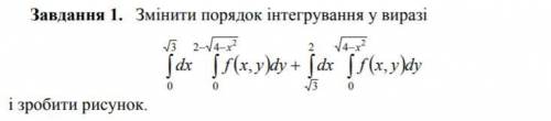 Изменить порядок интегрирования в выражении, и сделать рисунок