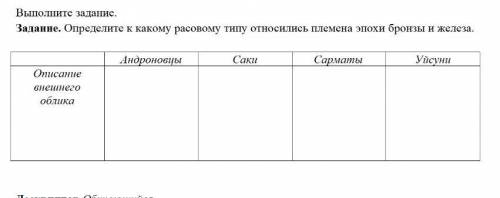 Задание. Определите к какому расовому типу относились племена эпохи бронзы и железа. Андроновцы Саки