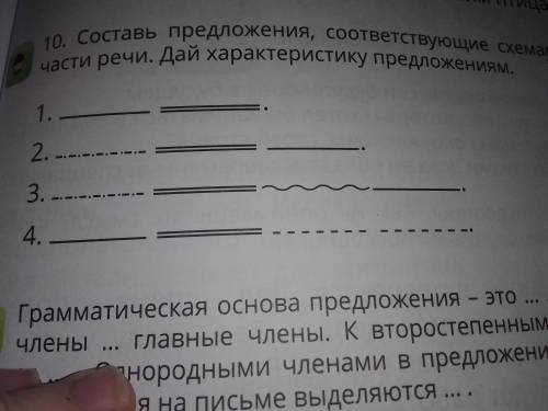 Составьте предложение . И Мне надо подписать части речи.