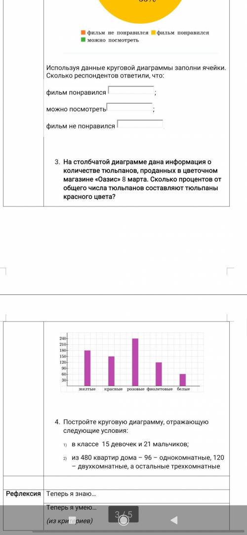 Постройте круговую диаграмму, отражающую следующие условия: 1) в классе 15 девочек и 21 мальчиков; 2