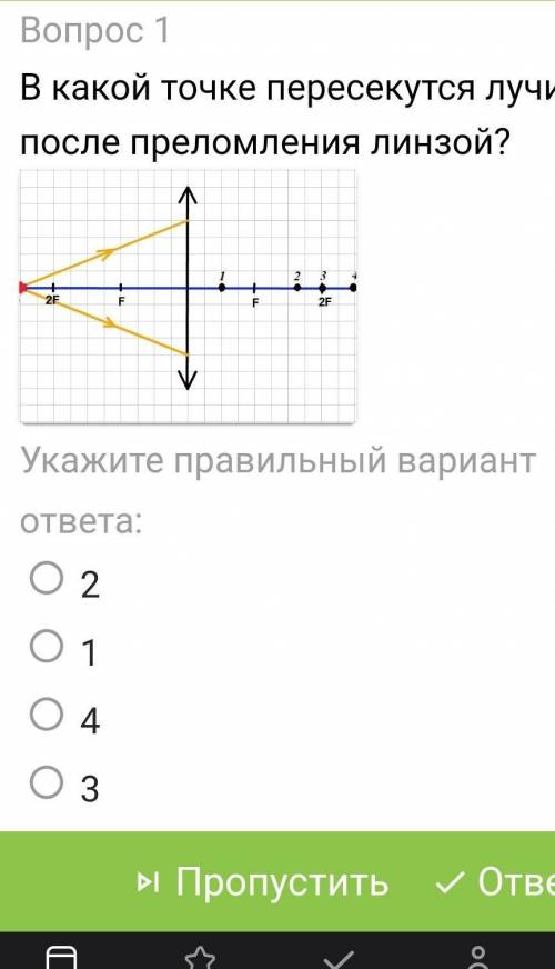 Вопрос 1В какой точке пересекутся лучи после преломления линзой?​