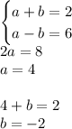 \begin {cases}a + b = 2 \\ a - b = 6\end {cases} \\ 2a = 8 \\ a = 4 \\ \\ 4+ b = 2 \\ b = - 2