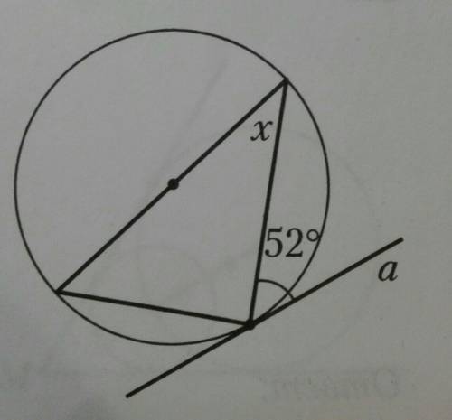 Прямая а - касательная.найдите угол х. ​