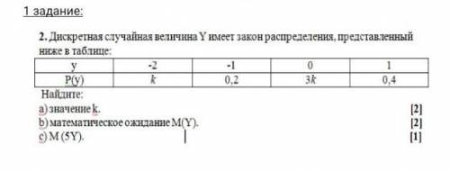 Дискретная случайная величина Y имеет закон распределения, представленный ниже в таблице:​