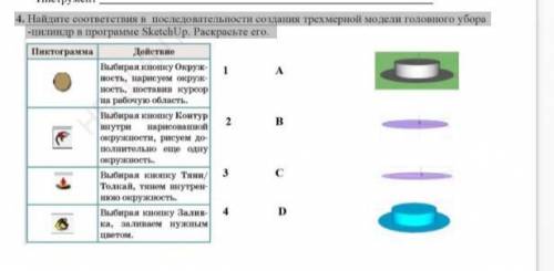 СОР те кто понимает информатику, заходите .. ​