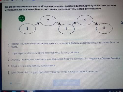 Вспомни содержание повести Кладовая солнца, восстанови маршрут путешествие Насти и Митраши в лес за