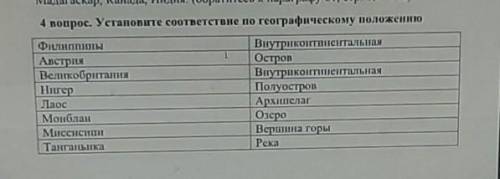 4 вопрос. Установите соответствие по географическому положению ФилиппиныАвстрияВеликобританияНигерЛа