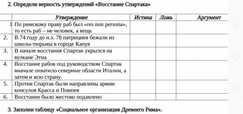 пятый класс всемирная история Я там два варианты