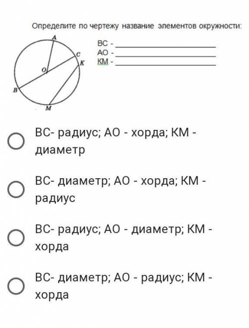 это СОР мне надо как можно скорее умоляю вас. Заранее ​