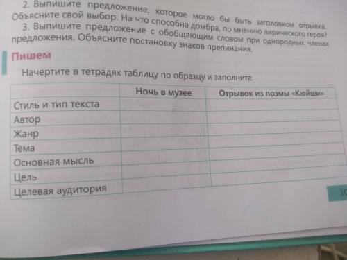 с русским пятый класс даётся 20 минут побыстрее только 2. Выполните задание под рубрикой «Пишем» на