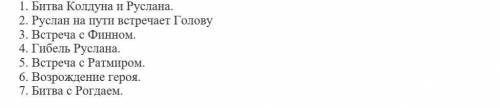 Поставь  события, связанные с путешествием Руслана, в определённом порядке в соответствии с композиц