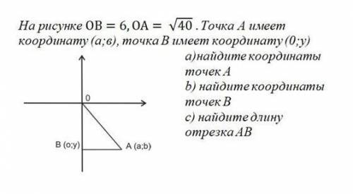 Дайте развернутый ответ