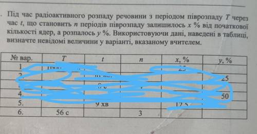 ФИЗИКА 11 КЛАС( ) Під час радіоактивного розпаду речовини з періодом піврозпаду 1 через час 1, що ст